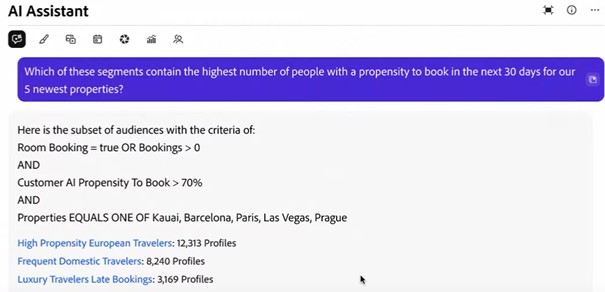 ia crm prédictif 